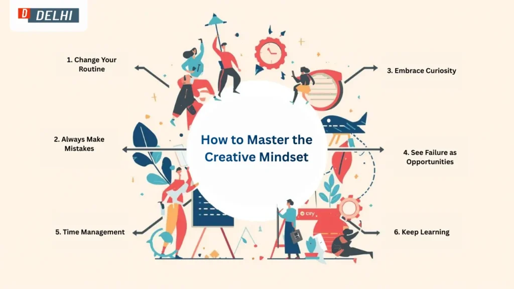How to Master the Creative Mindset
