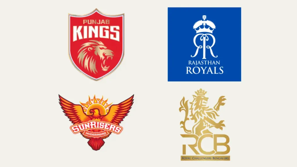 IPL Match teams