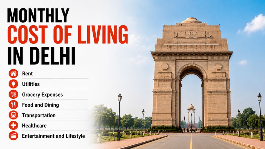 Monthly Cost of Living in Delhi